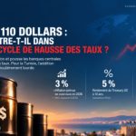 Pétrole à 110 dollars : le monde tremble, la Tunisie encaisse – Webmanagercenter